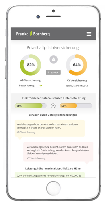 Franke und Bornberg GmbH Web-App-Erklärung
