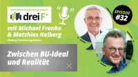 Podcast-Gespräch mit Matthias Helberg über Chancen und Herausforderungen der Arbeitskraftabsicherung