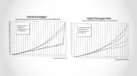 Analyse der Rückkaufswerte bei Rentenversicherungen - Michael Franke deckt die Nachteile ablaufoptimierter Lebensversicherungen auf 1996