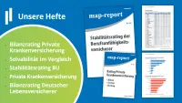 map-report Hefte Bilanzrating PKV, Solvabilität, BU-Stabilitätsrating, PKV, Bilanzrating LV