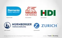Franke und Bornberg Nachhaltigkeits-Unternehemsnrating Versicherung Barmenia, Generali, HDI, Nürnberger, Zurich