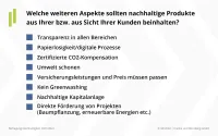 Aspekte von nachhaltigen Produkten