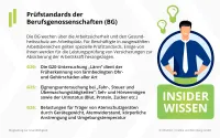 Prüfstandards der Berufsgenosschenschaften