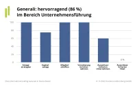 Franke und Bornberg ESG Nachhaltigkeits-Unternehmensrating 2022 - hervorragende Bewertung Generali im Bereich Unternehmensführung