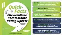 Franke und Bornberg Fakten zum Rating gewerbliche Rechtsschutzversicherung 2024