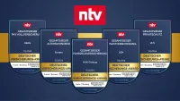 Deutscher Versicherungs-Award 2024 ntv, DISQ, Franke und Bornberg Gesamtsieger in den Sparten Altersvorsorge, Privatschutz, PKV-Vollversicherung, Zusatzversicherung und Fahrzeigversicherung