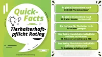 Franke und Bornberg Fakten Rating Tierhalterhaftpflichtversicherung 2025 Hund und Pferd