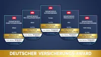 Deutscher Versicherungs-Award 2025 ntv, DISQ, Franke und Bornberg Gesamtsieger in den Sparten Altersvorsorge, Privatschutz, PKV-Vollversicherung, Zusatzversicherung und Fahrzeugversicherung