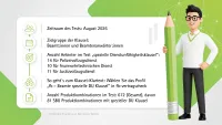 Klausel-Klartext Spezielle Dienstunfähigkeitsversicherung für Beamte - Fakten 2026