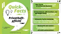 Fakten Privathaftpflicht-Rating 2026: Ratingverfahren Familie