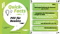 Pressemitteilung Franke und Bornberg Rating Krankenversicherung für Beamte 2026 Fakten