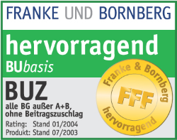 BU-Rating von Franke und Bornberg BU-Rating von Franke und Bornberg