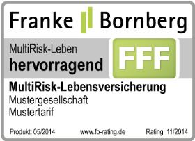 Rating für Grundfähigkeits und MultiRisk von Franke und Bornberg