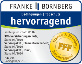 Rating für Hausratversicherungen Rating für Hausratversicherungen