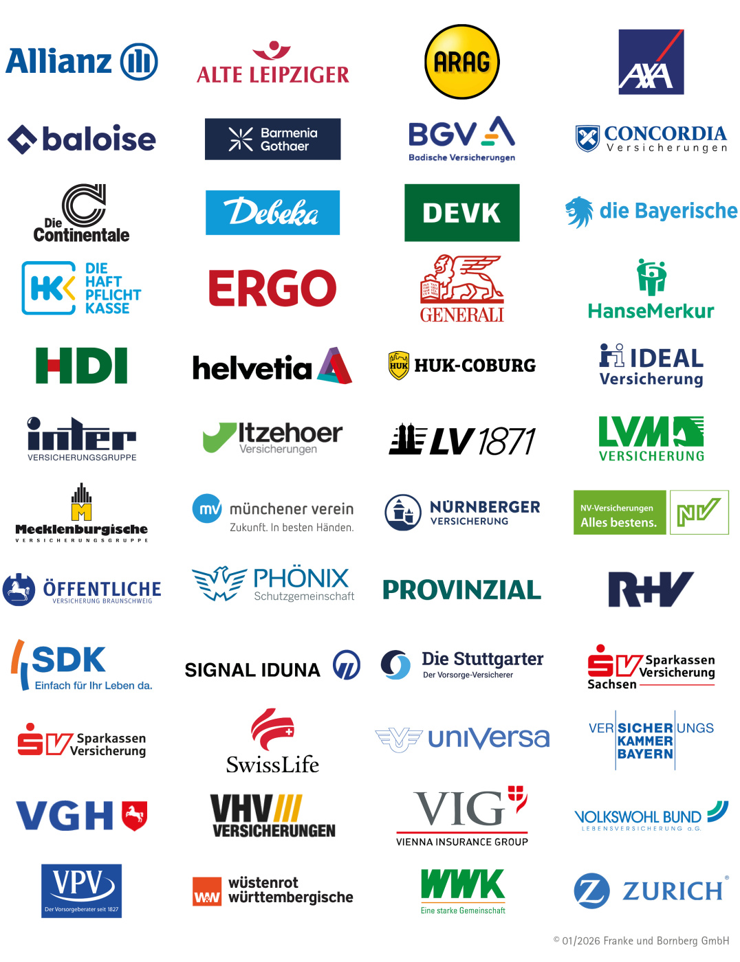 2026-01-27-Nachhaltigkeits-Report-5-Versichererseite