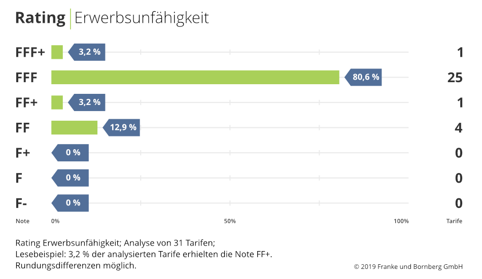 EU-Rating-2019.jpg