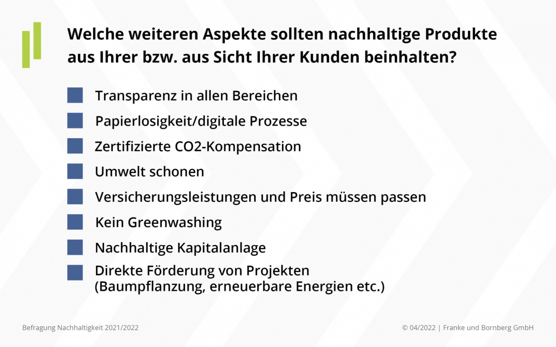 Welche Aspekte sollen nachhaltige Produkte beinhalten?