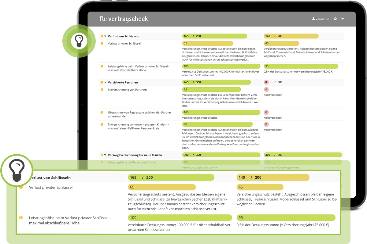 Fb, Fb Pumpenanschluss 4 Loch Hansa Flex Shop - (fb) is constantly looking for ways to expand into new business verticals.