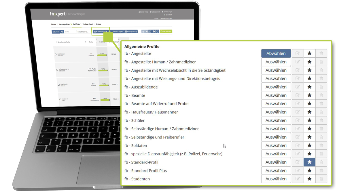 fb-xpert Zielgruppenprofile fb-xpert Zielgruppenprofile